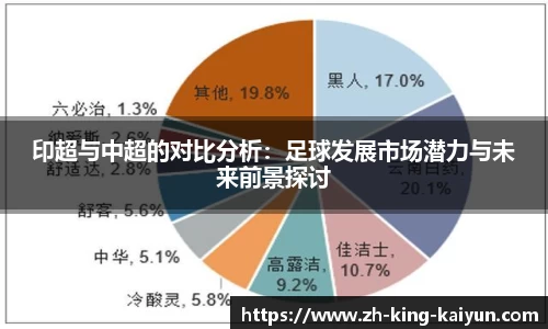 kaiyun篮球投注